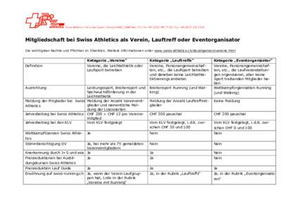 Mitgliedschaft bei Swiss Athletics als Verein, Lauftreff oder Eventorganisator Die wichtigsten Rechte und Pflichten im Überblick. Weitere Informationen unter www.swiss-athletics.ch/de/allgemein/vereine.html Definition  