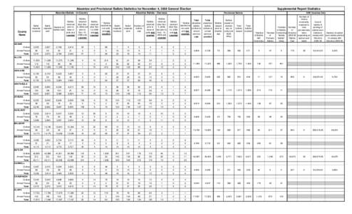 2008 Amended General combined.xls