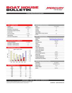 TEST CONDITIONS  ENGINE SPECIFICATIONS Test Date