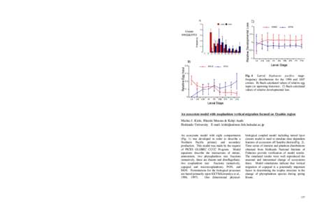 Fig. 4 Larval Euphausia pacifica stagefrequency distributions for the 1996 and 1007 cruises. B) Back-calculated values of relative egg input (or spawning histories). C) Back-calculated values of relative developmental lo