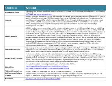 AstraZeneca Mechanism of Action Overview  AZD1981