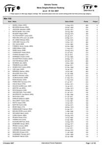 Seniors Tennis Mens Singles Rollover Ranking as at : 01 Oct 2007