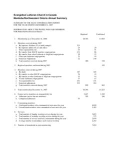 Congregation Statistics Summary For Year 2007 ,Synod Manitoba/N