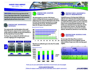 STATION TWO: AVIATION FORECAST WELCOME to the first of two open houses for the Harvey Field Airport Master Plan. The open houses are intended to be informative sessions for the community