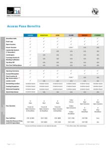 Access Pass Benefits LEADER   