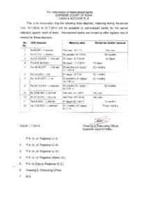 For information of Nationalized banks SUPREME COURT OF INDIA CASH & ACCOUNTS-II This is for information that the following fixed deposits, maturing during the period from[removed]to[removed]will be available to natio