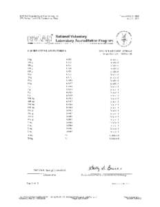 FPL - Turkey Point, Units 6 & 7 COLA (Enclosures), Rev. 0 - Part 11 - Subsurface Investigation Report Volume 2 Part 11F