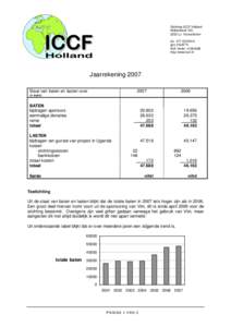 Stichting ICCF Holland WelterdreefLJ Voorschoten telgiroKvK Venlo: 