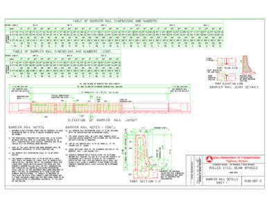 TABLE OF BARRIER RAIL DIMENSIONS AND NUMBERS 160’-0 BRIDGE LENGTH  DIMENSION