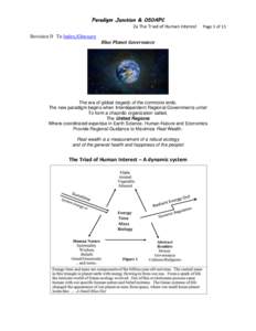 Paradigm Junction & 050APC 2a The Triad of Human Interest Revision D To Index/Glossary Page 1 of 11