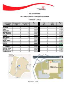 POLICE SERVICES ON CAMPUS CRIME STATISTICS FOR NOVEMBER CLERMONT CAMPUS OFFENSES PART 1