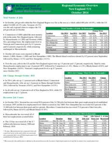 New England Economic Overview.pmd