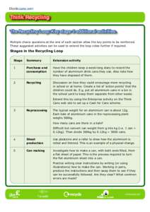 Think Recycling The Recycling Loop: Key stage 3 additional activities. Multiple choice questions at the end of each section allow the key points to be reinforced. These suggested activities can be used to extend the loop