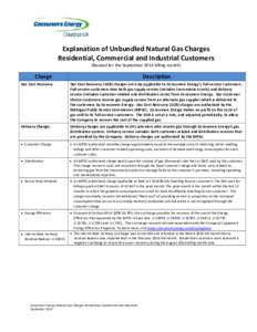 Explanation of Unbundled Natural Gas Charges Residential, Commercial and Industrial Customers (Revised for the September 2014 billing month) Charge