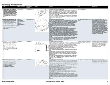 E:�a�ple Charts�seDWPIOct06.chp