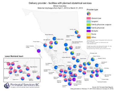 Delivery provider - facilities with planned obstetrical services British Columbia Maternal discharges from April 1, 2012 to March 31, 2013 Provider type