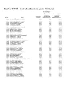 Fiscal Year 2010 Title I Grants to Local Educational Agencies - NEBRASKA  LEA ID[removed][removed]