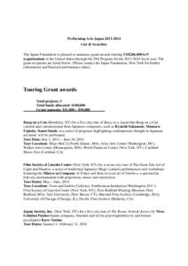 Performing Arts Japan[removed]List of Awardees The Japan Foundation is pleased to announce grant awards totaling US$246,000 to 9 organizations in the United States through the PAJ Program for the[removed]fiscal year