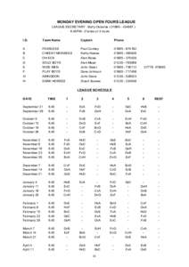 MONDAY EVENING OPEN FOURS LEAGUE LEAGUE SECRETARY : Barry Osborne45PM - 21ends or 3 hours I.D.