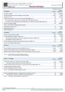 Resume statistique - Saint-Germain-de-la-Grange