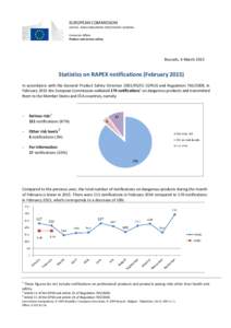 EUROPEAN COMMISSION JUSTICE AND CONSUMERS DIRECTORATE-GENERAL Consumer Affairs Product and service safety  Brussels, 6 March 2015