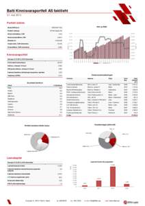 Balti Kinnisvaraportfell AS faktileht 31. mai 2015 Portfelli üldinfo EE3100017138  Portfelli valitseja