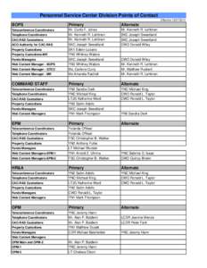 Personnel Service Center Division Points of Contact Effective[removed]BOPS  Primary