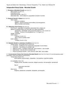 th  Figures and tables from: Microbiology, A Human Perspective, 7 ed., Nester et.al, McGraw-Hill Independent Study Guide - Microbial Growth I. Principles of Microbial Growth (SECTION 4.1)