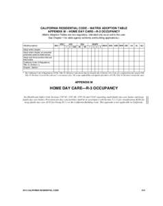 57_CA_Res_appM_2013.fm Page 619 Friday, June 7, :09 AM  CALIFORNIA RESIDENTIAL CODE – MATRIX ADOPTION TABLE APPENDIX M – HOME DAY CARE—R-3 OCCUPANCY (Matrix Adoption Tables are non-regulatory, intended only 