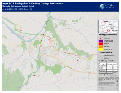 Nepal M7.8 Earthquake - Preliminary Damage Assessments Hetauda, Makwanpur District, Nepal As of 02MAY15 PDC - EQ7.8 - DANALam jung