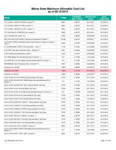 Medicine / Diabetes / Calcium channel blockers / Accu-chek / Tab / Glucose test / Beverage can / Blood sugar / Codeine / Chemistry / Blood tests / Organic chemistry