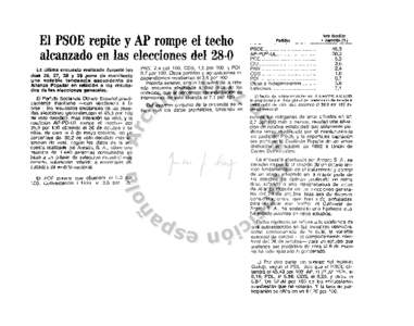 El PSOE repite y AP rompe el techo alcanzado en las elecciones del 28-0 La última encuesta realizada durante los