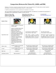 Refractive surgery / LASIK / Photorefractive keratectomy / Keratoconus / Corneal transplantation / Cornea / Contact lens / Myopia / Intrastromal corneal ring segments / Medicine / Eye surgery / Surgery