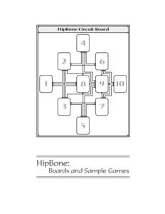 HipBone Circuit Board[removed]