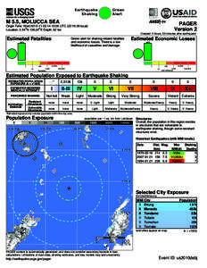 Green Alert Earthquake Shaking M 5.5, MOLUCCA SEA