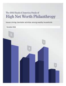 The 2012 Bank of America Study of  High Net Worth Philanthropy Issues driving charitable activities among wealthy households November 2012