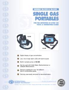 MODELS IQ-250 & IQ-350  SINGLE GAS PORTABLES FOR THE DETECTION OF OVER 150 TOXIC & COMBUSTIBLE GASES