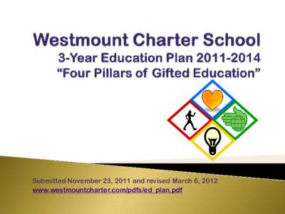 Submitted November 23, 2011 and revised March 6, 2012 www.westmountcharter.com/pdfs/ed_plan.pdf The Education Plan for Westmount Charter School for the three years commencing September 1, 2011 was prepared under the dir