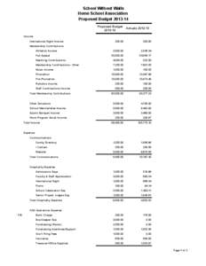 School Without Walls Home School Association Proposed Budget[removed]