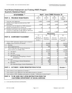 CALIFORNIA DEPARTMENT OF SOCIAL SERVICES DATA SYSTEMS AND SURVEY DESIGN BUREAU STATE OF CALIFORNIA - HEALTH AND HUMAN SERVICES AGENCY  Food Stamp Employment and Training (FSET) Program