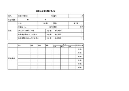 家計や財産に関するメモ 収入 月額（手取り）  円 賞与