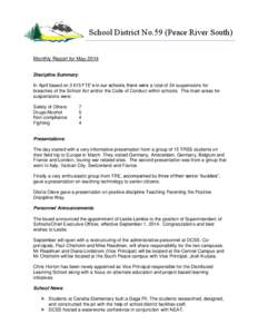 School District No.59 (Peace River South) Monthly Report for May 2014 Discipline Summary: In April based on[removed]FTE’s in our schools, there were a total of 24 suspensions for breaches of the School Act and/or the Cod