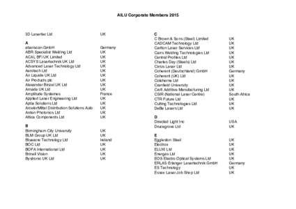 AILU Corporate Members3D Lasertec Ltd A abariscan GmbH ABR Specialist Welding Ltd