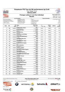 Viessmann FIS Tour de Ski performance by Craft Tour Stage 1 of 9 Oberhof (GER)