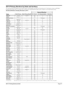 2014 Primary Elections by State and territory This chart lists the 2014 State primary election dates in all the States, the District of Columbia and U.S. territories; primary runoff dates (if applicable); States with U.S