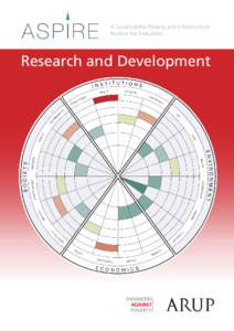A Sustainability Poverty and Infrastructure Routine for Evaluation Research and Development  ASPIRE RESEARCH AND DEVELOPMENT