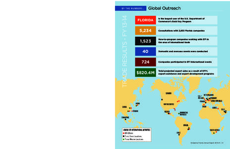 International Trade  by the numbers… DemeTECH® expands global outreach with assistance from EFI International business team