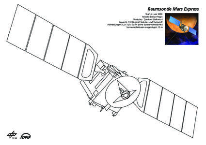 Raumsonde Mars Express Start: 2. Juni 2003 Rakete: Soyuz-Fregat Startplatz: Tjuratam (Baikonur) Gewicht: 1.123 kg inkl. Nutzlast und Treibstoff Abmessungen: 1,5 x 1,8 x 1,4 m (ohne Sonnenkollektoren)
