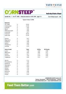 Update No. 1 – Oct 6th, 2009 – Analyses based on 100% DM – page 1/2  Corn Steep Liquor – JBL Typical Value (%/DM) Nutrients