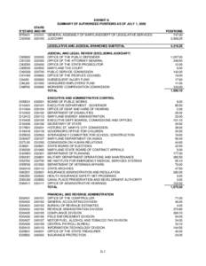 Fiscal Digest FY 2009 Exhibit G (Summary of Authorized Positions as of July 1, [removed]PDF)